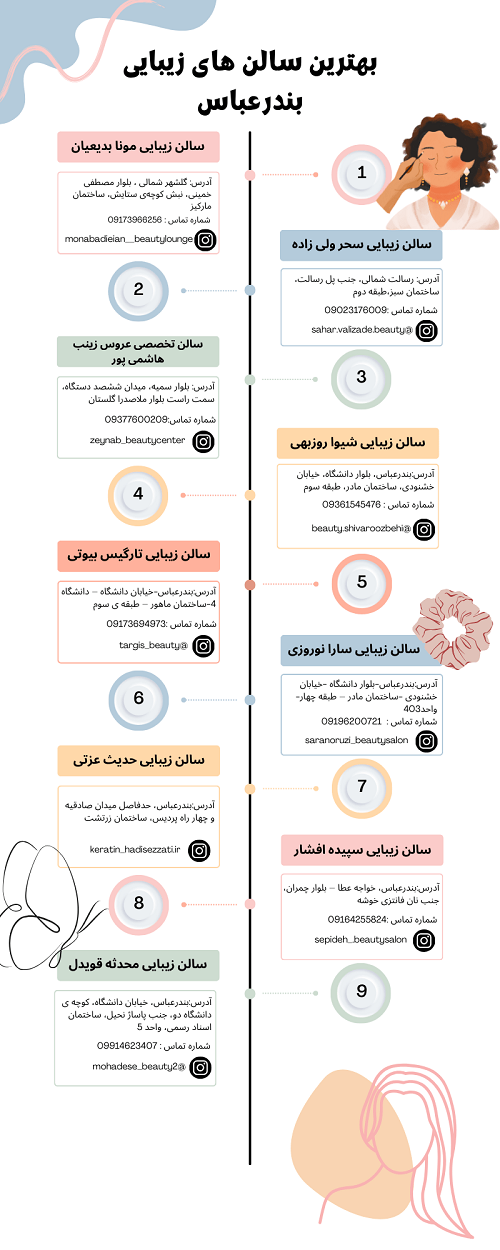 بهترین سالن زیبایی بندرعباس