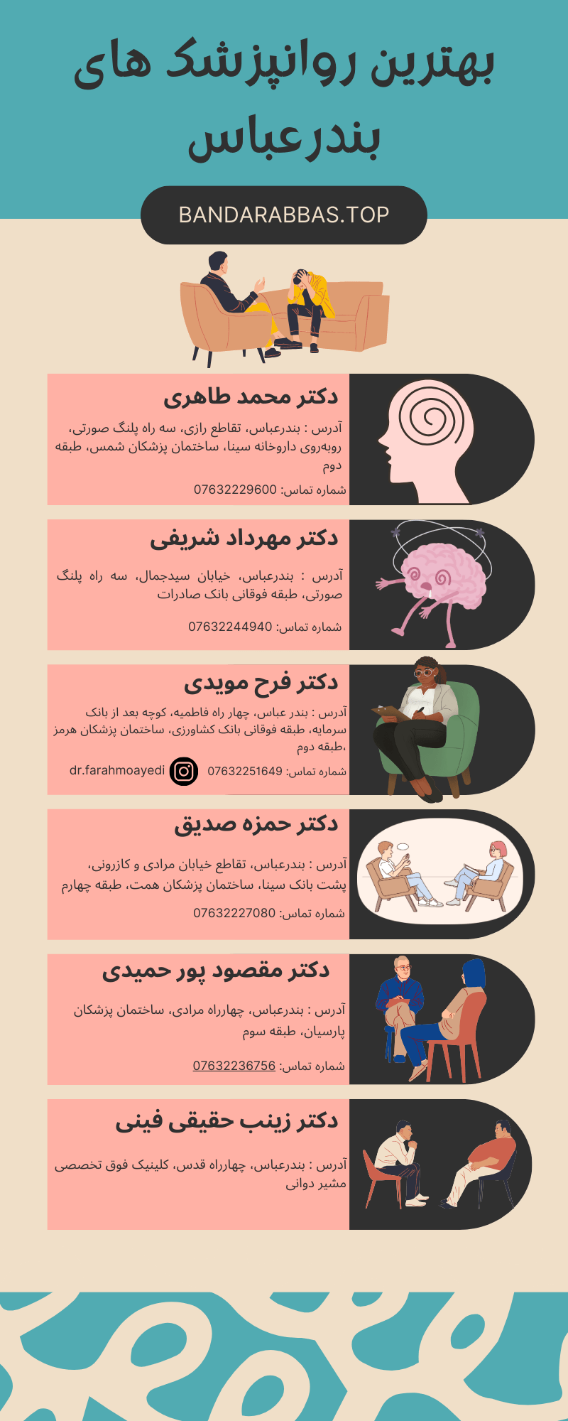 بهترین دکتر روانپزشک بندرعباس 