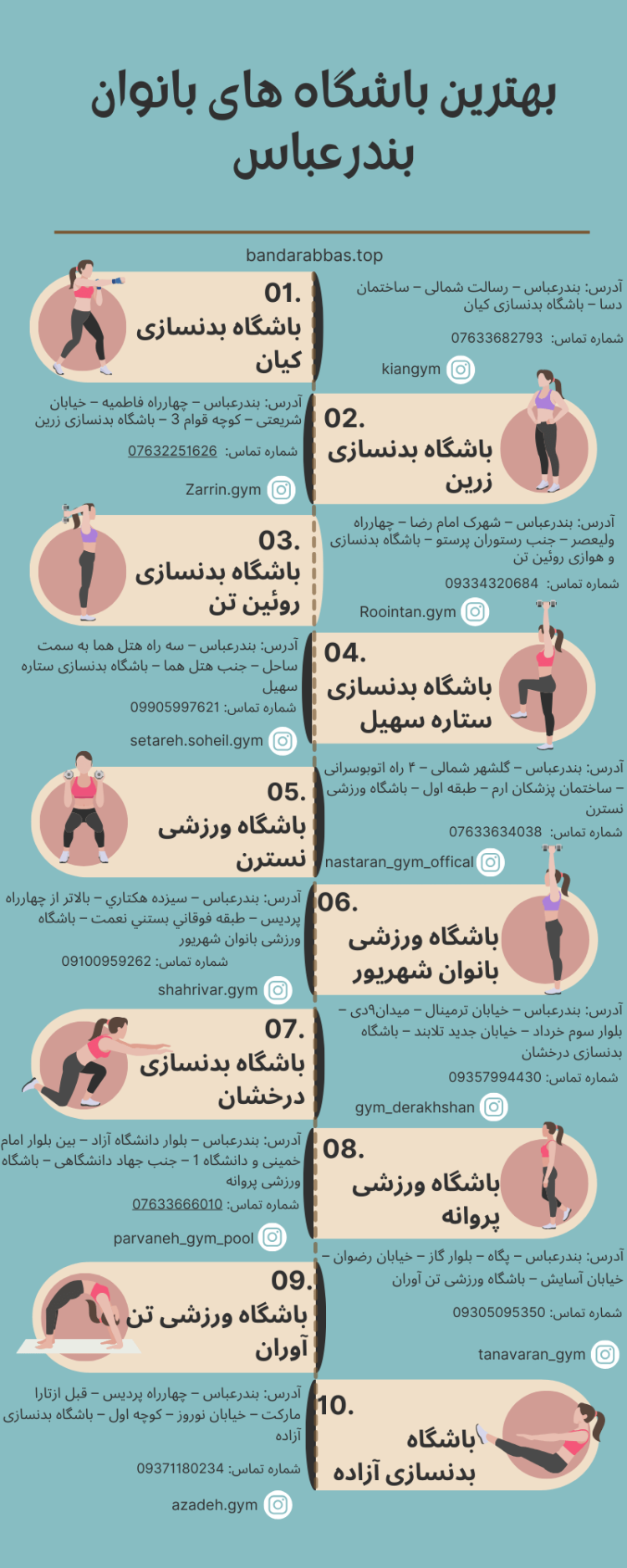 بهترین باشگاه بدنسازی بانوان بندرعباس