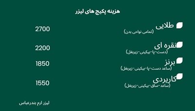 مراکز لیزر بندرعباس