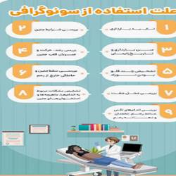 دکتر کاویان متخصص زنان در بندرعباس