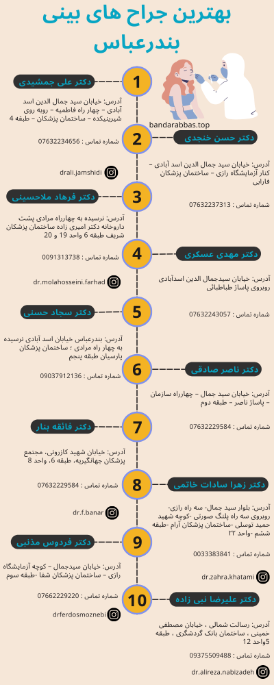 جراحان بینی بندرعباس