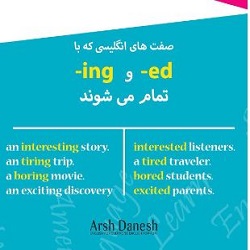 بهترین آموزشگاه زبان بندرعباس