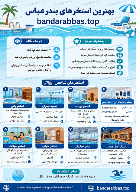 استخرهای بندرعباس