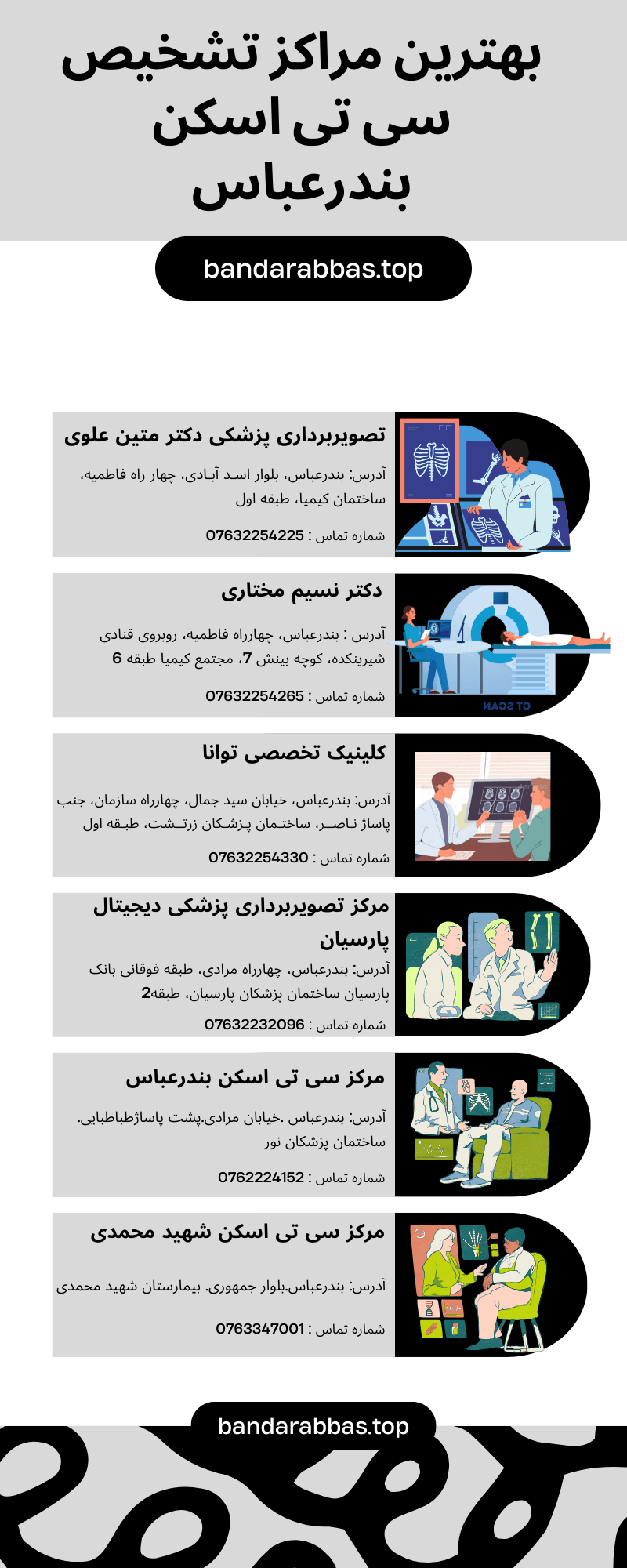 بهترین سی تی اسکن بندرعباس