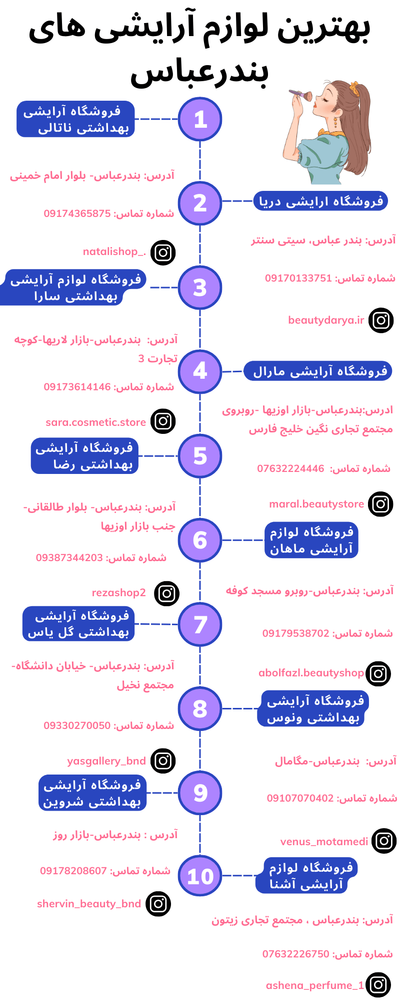 بهترین لوازم آرایشی بندرعباس