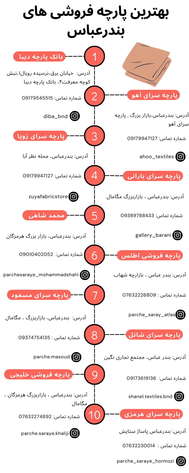 پارچه فروشی بندرعباس