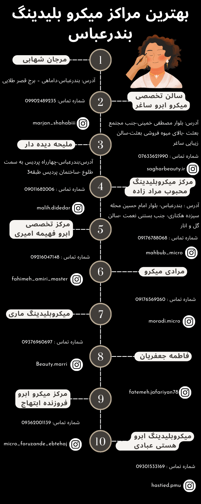 بهترین مییکرو بیلدینگ ابرو بندرعباس