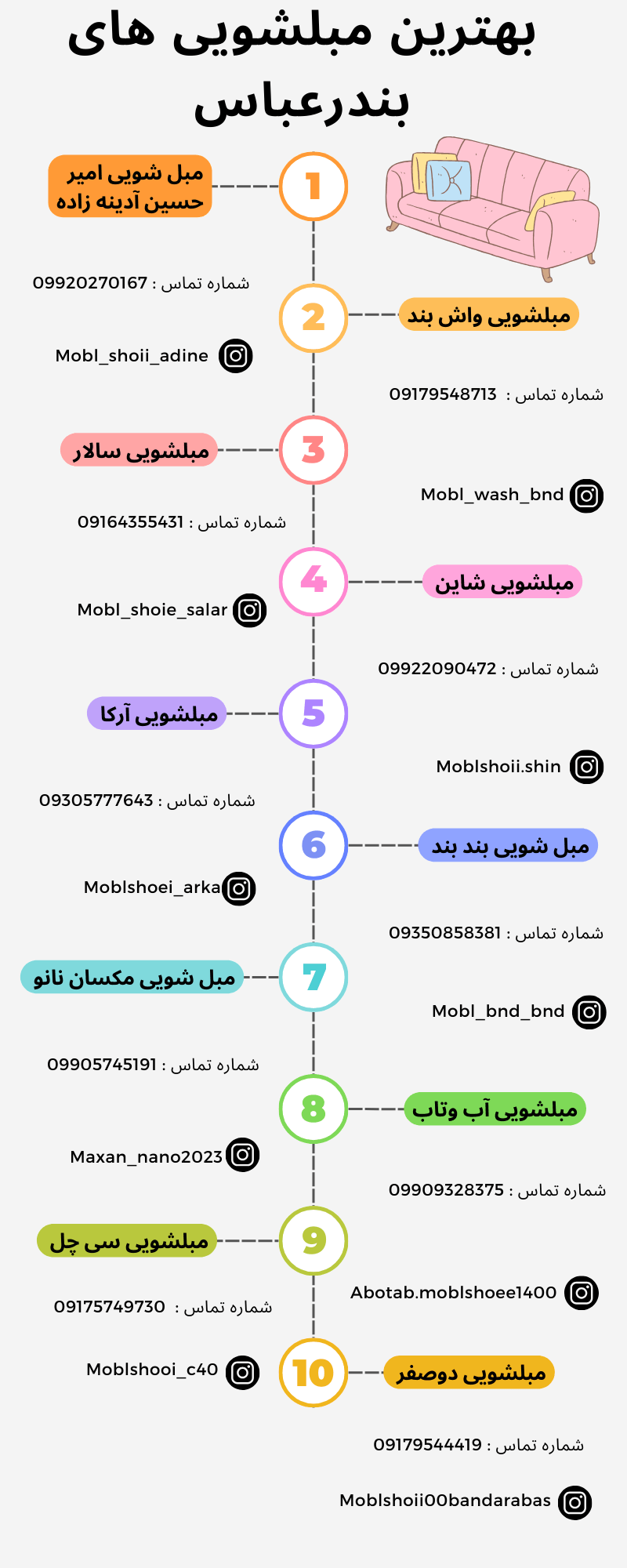 بهترین مبل شویی بندرعباس