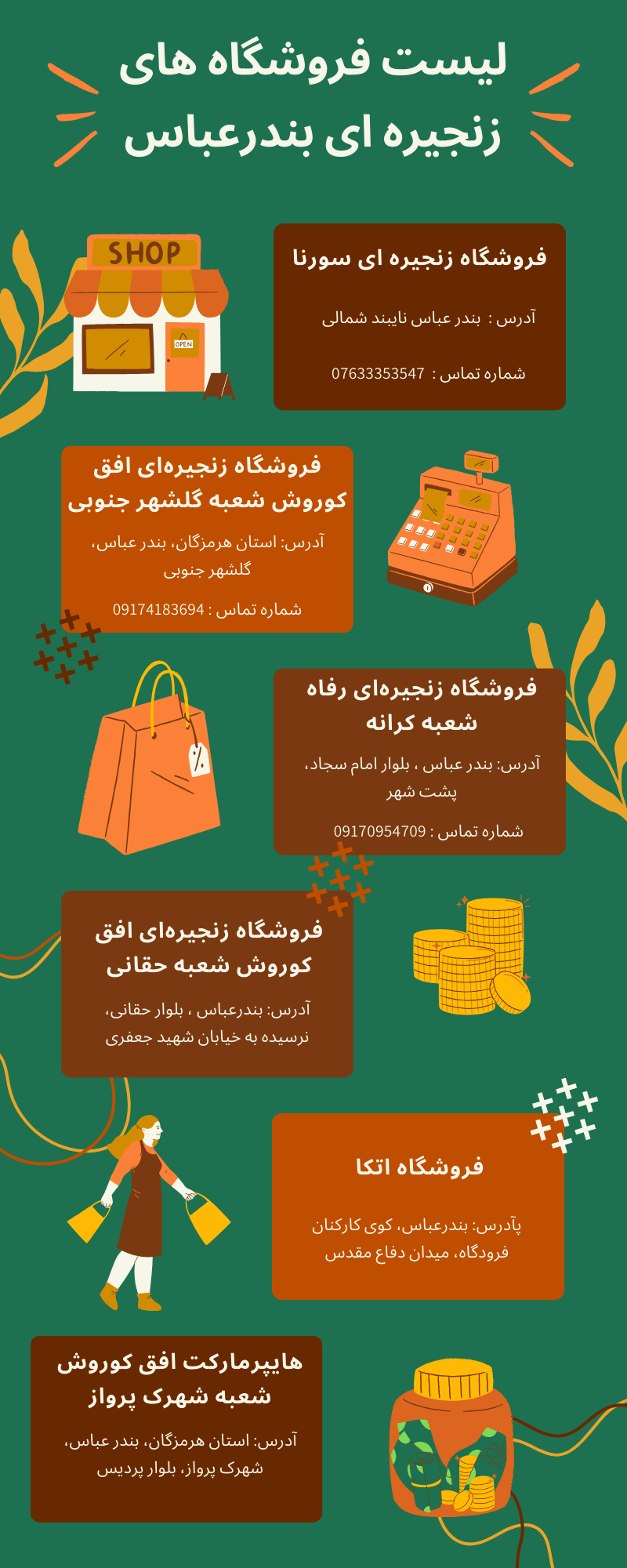 فروشگاه زنجیره ای