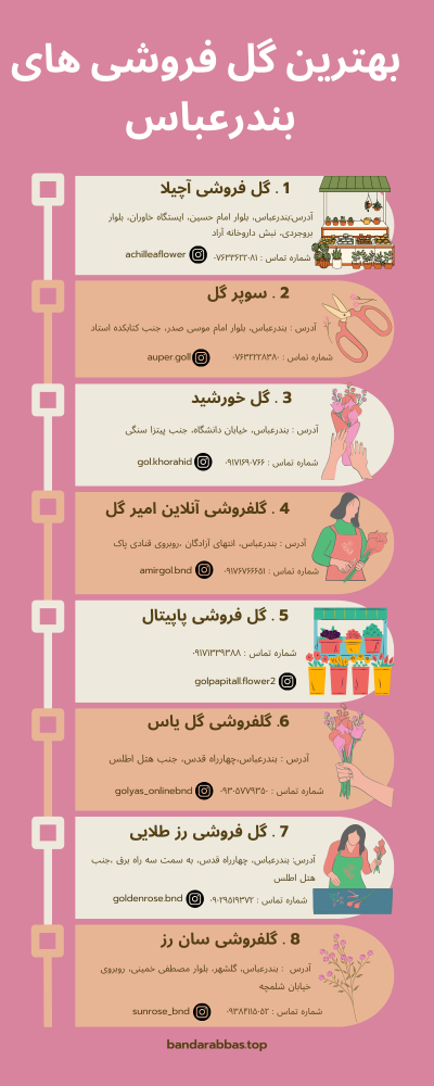 گل فروشی بندرعباس