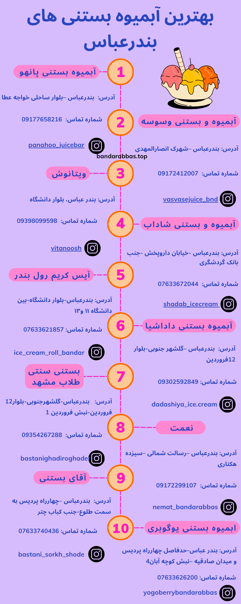 آبمیوه بستنی بندرعباس