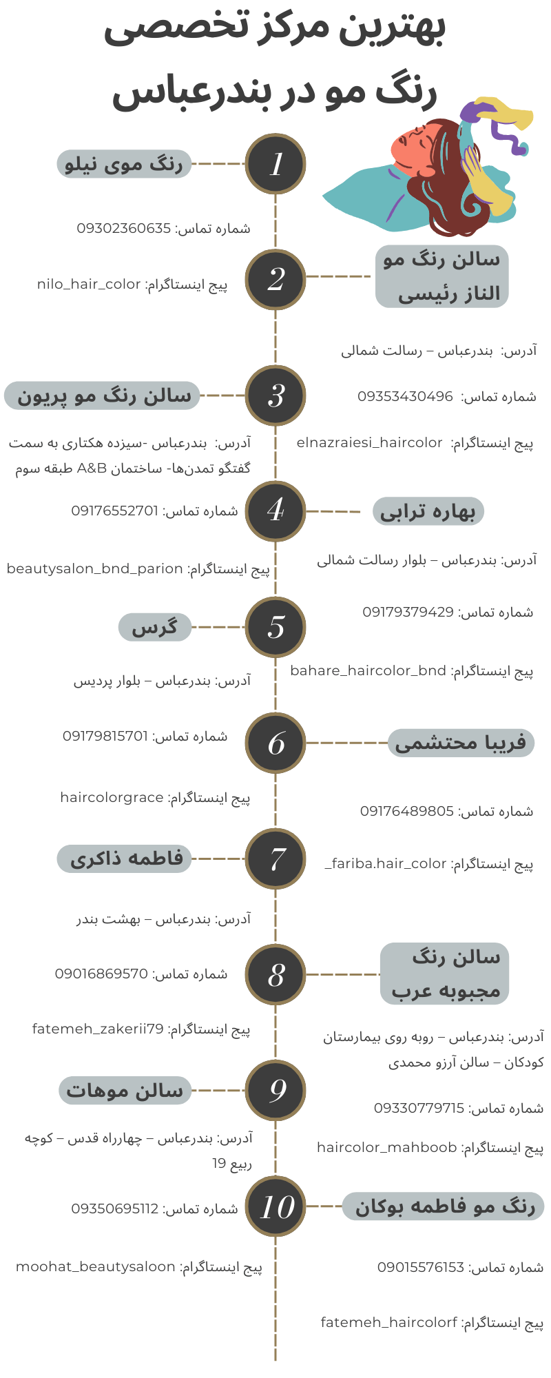 بهترین مرکز رنگ مو بندعباس