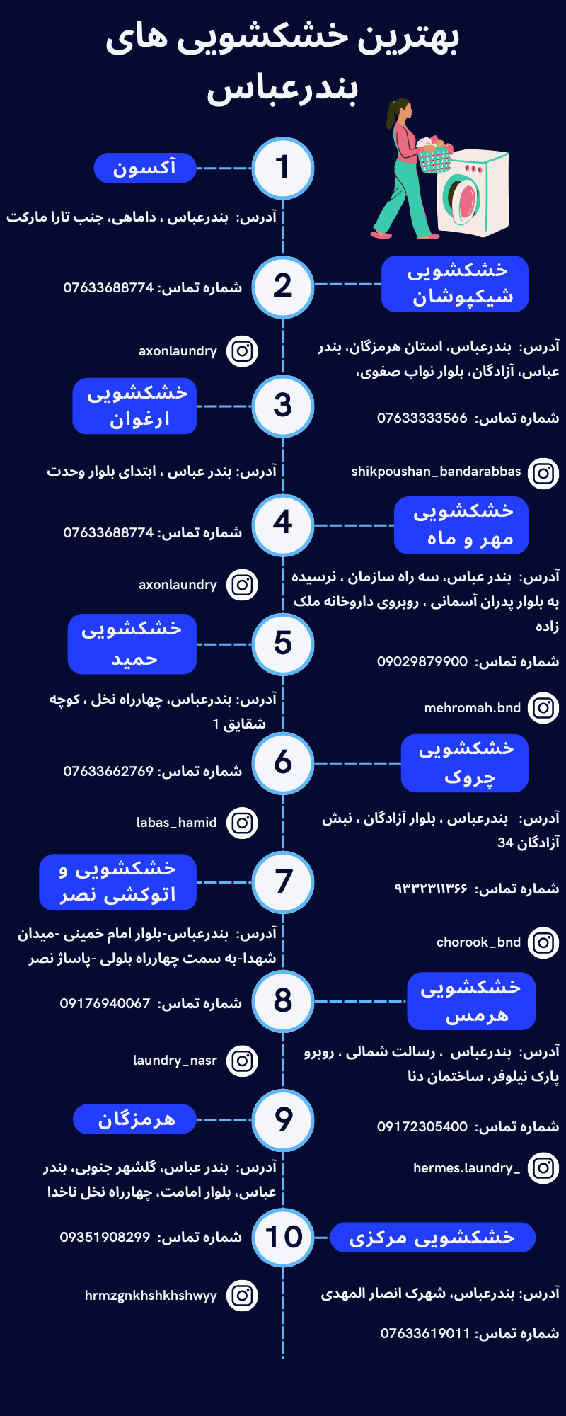 بهترین خشکشویی بندرعباس