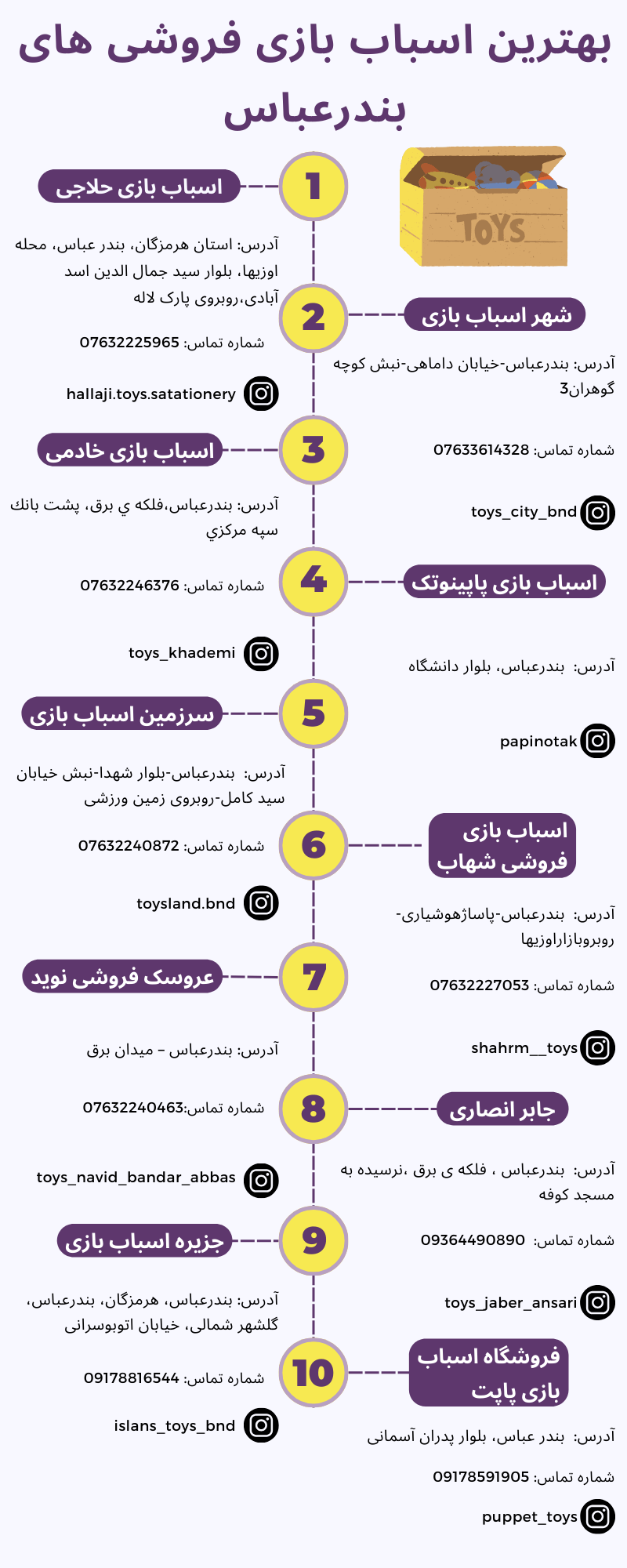 بهترین اسباب بازی فروشی بندرعباس