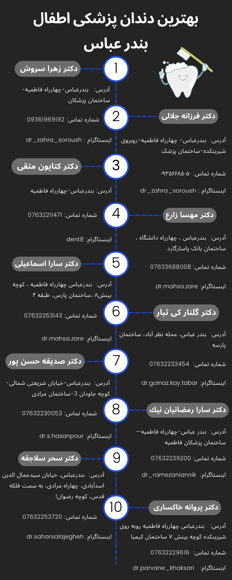 بهترین دندان پزشکی اطفال بندرعباس