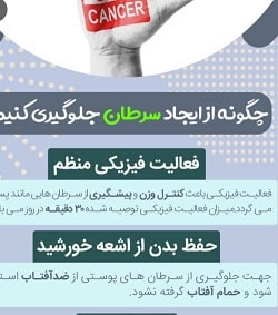 متخصص خون بندرعباس