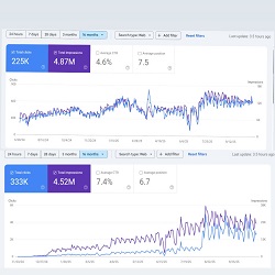 بهترین سئوکاربندرعباس